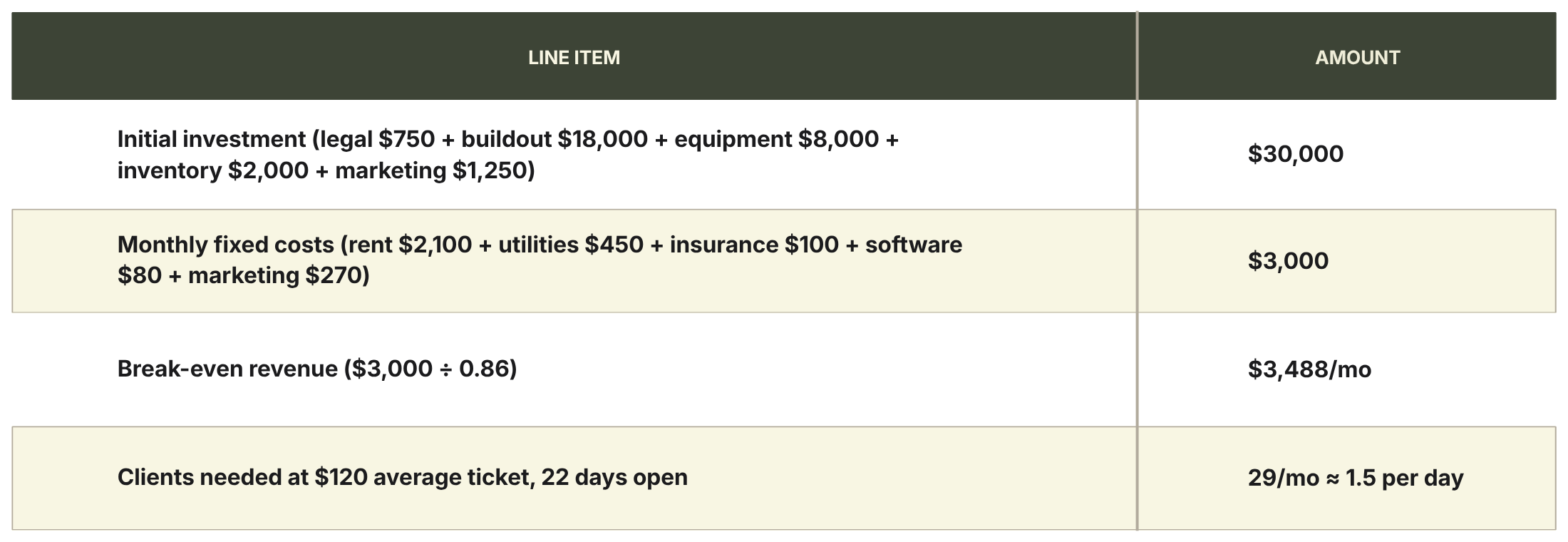 best_softwaretools_HeroSection_Option.png